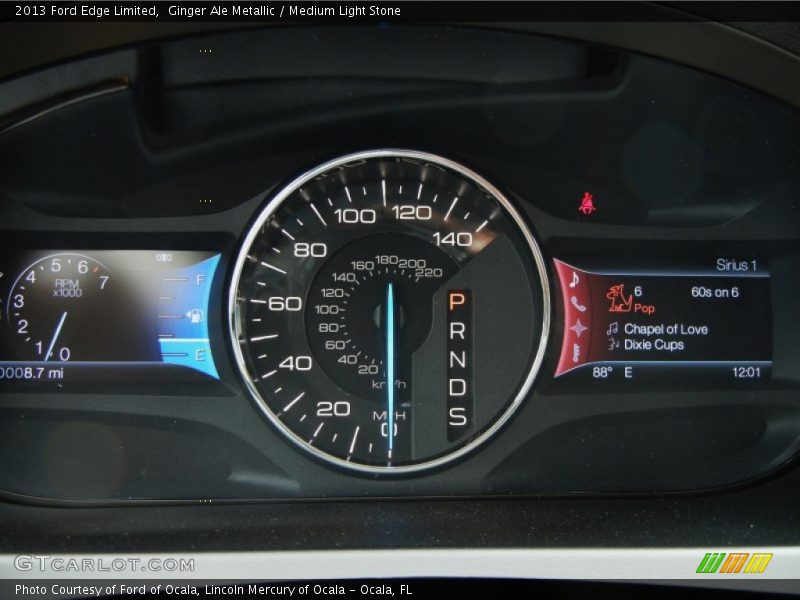  2013 Edge Limited Limited Gauges