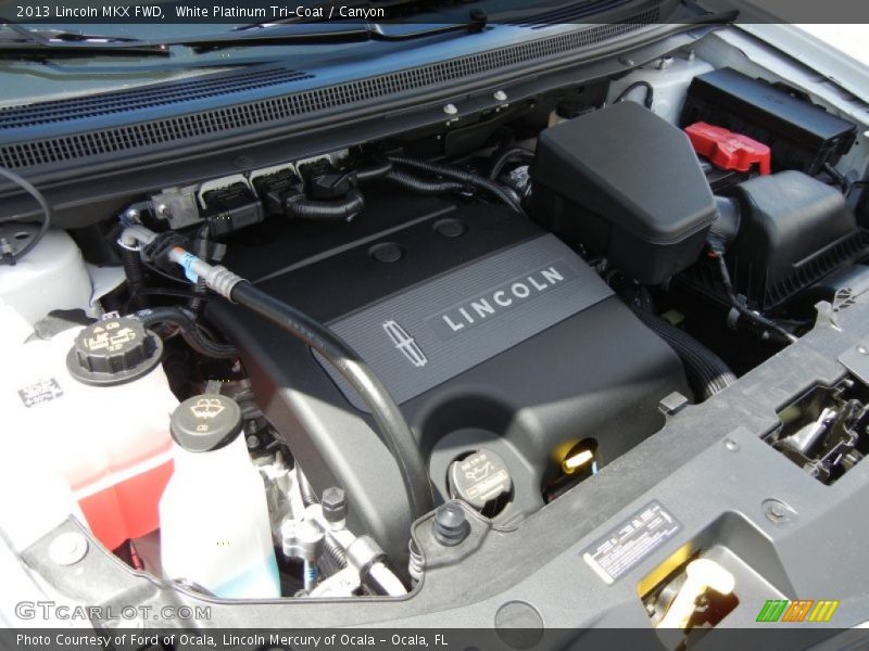 White Platinum Tri-Coat / Canyon 2013 Lincoln MKX FWD