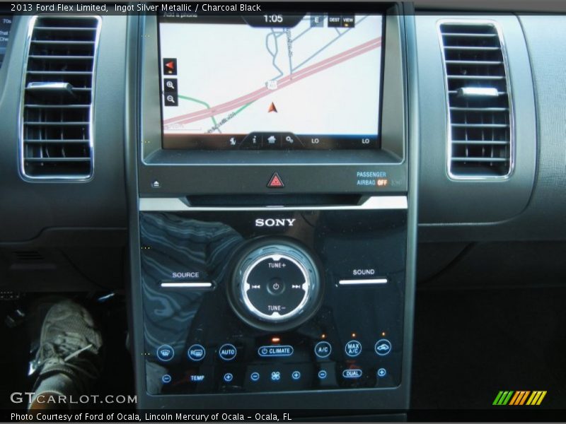 Controls of 2013 Flex Limited