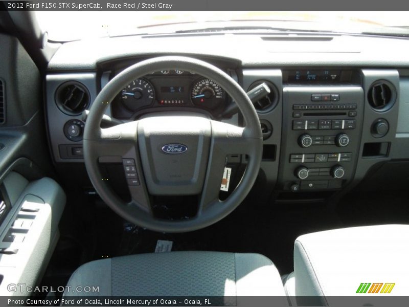 Race Red / Steel Gray 2012 Ford F150 STX SuperCab
