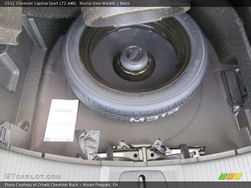 Tool Kit of 2012 Captiva Sport LTZ AWD