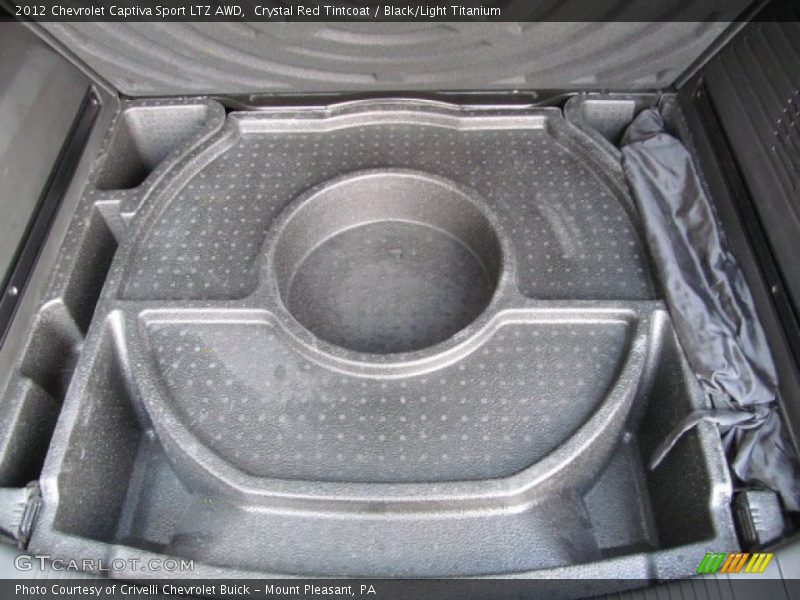 Tool Kit of 2012 Captiva Sport LTZ AWD