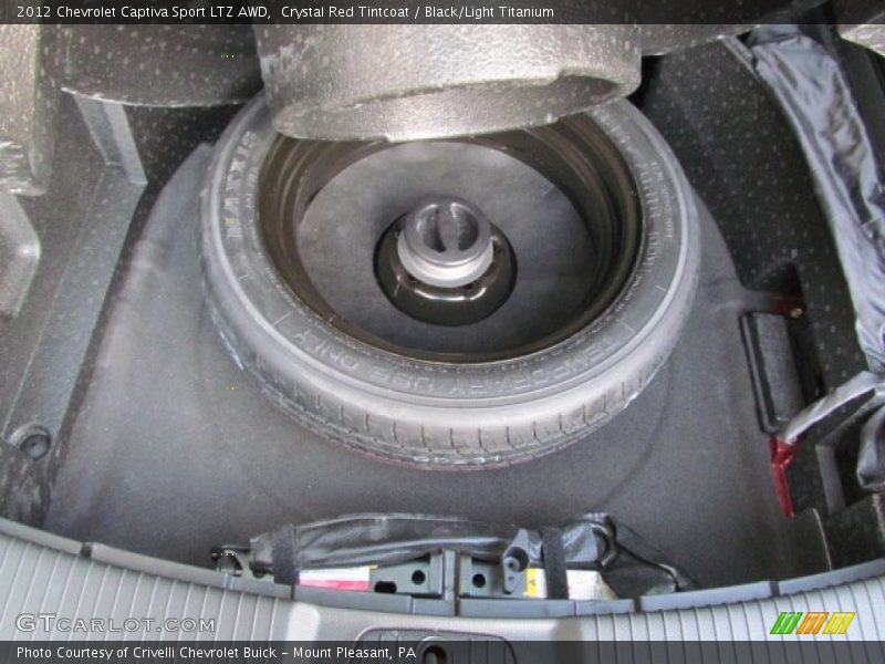 Tool Kit of 2012 Captiva Sport LTZ AWD