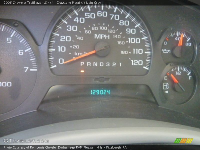 Graystone Metallic / Light Gray 2006 Chevrolet TrailBlazer LS 4x4