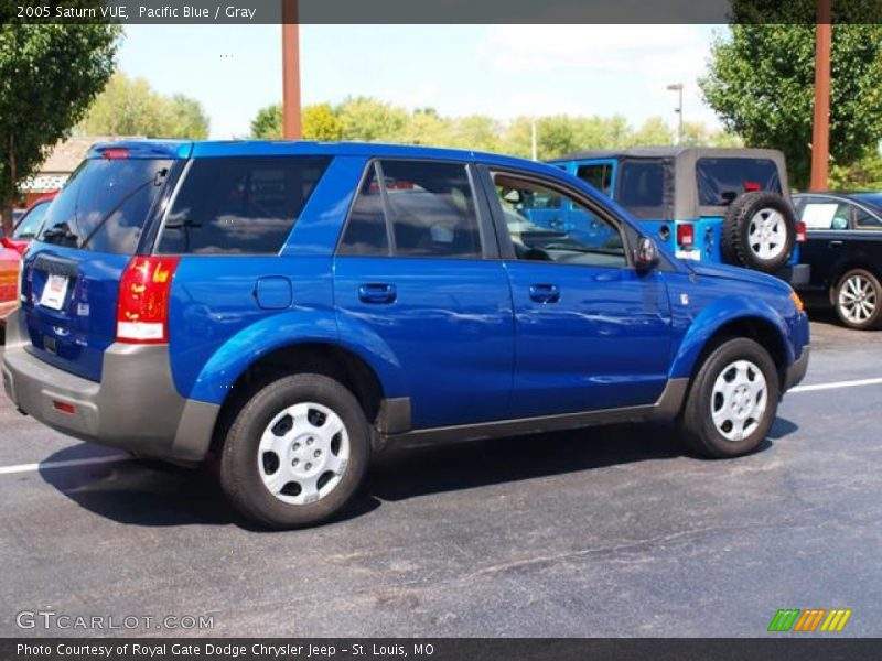 Pacific Blue / Gray 2005 Saturn VUE