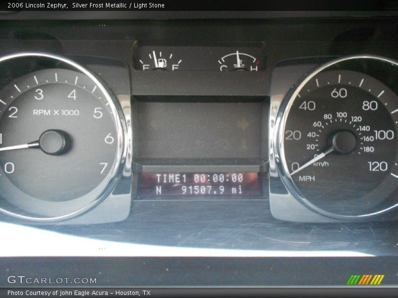  2006 Zephyr   Gauges