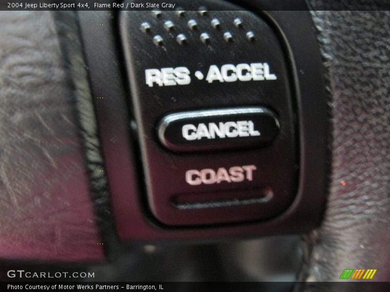 Flame Red / Dark Slate Gray 2004 Jeep Liberty Sport 4x4