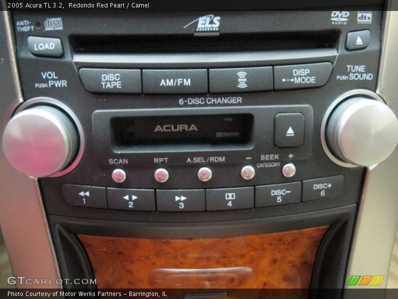Controls of 2005 TL 3.2