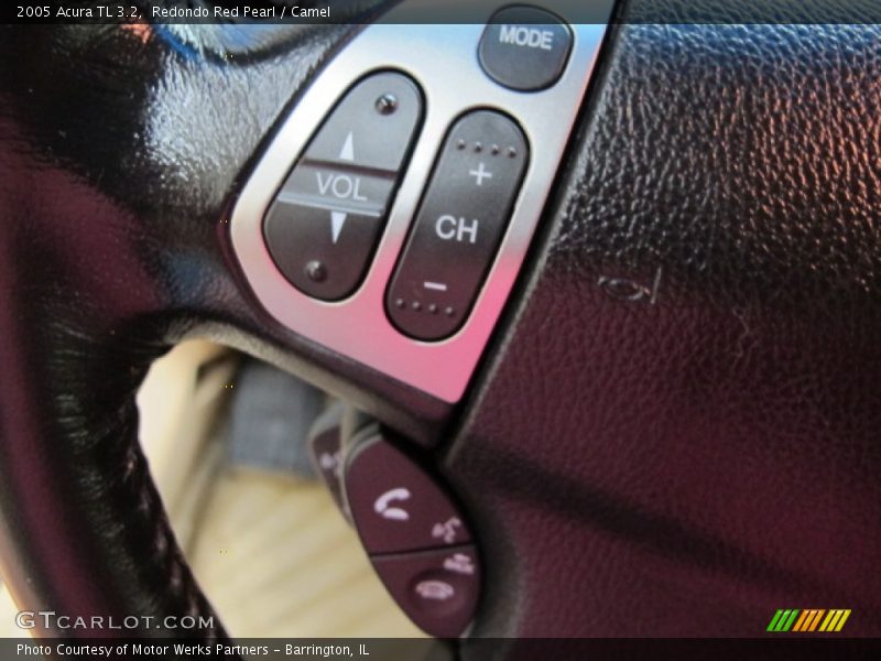 Controls of 2005 TL 3.2