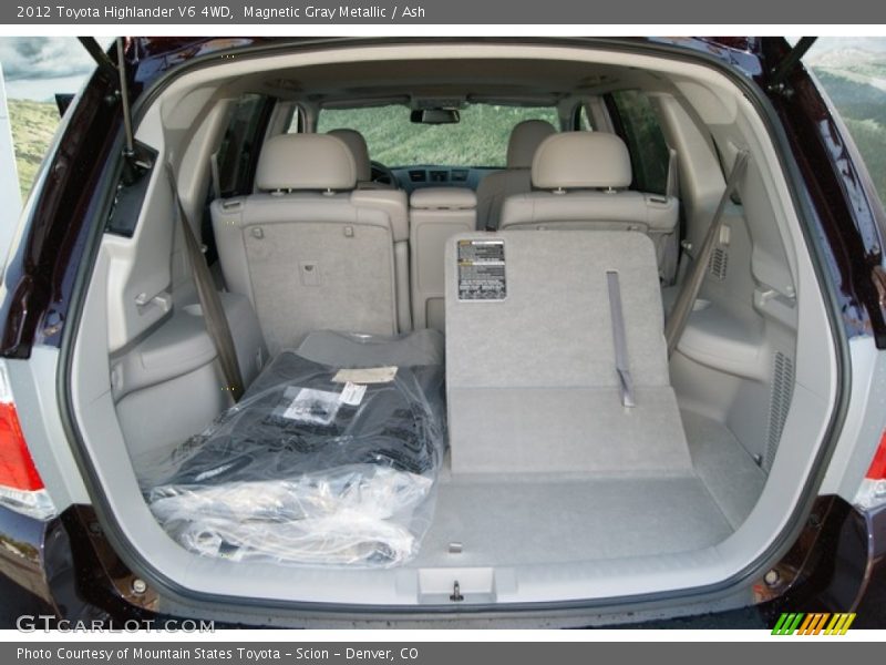 Magnetic Gray Metallic / Ash 2012 Toyota Highlander V6 4WD