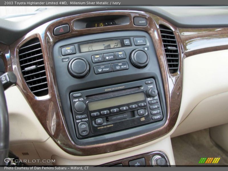 Millenium Silver Metallic / Ivory 2003 Toyota Highlander Limited 4WD