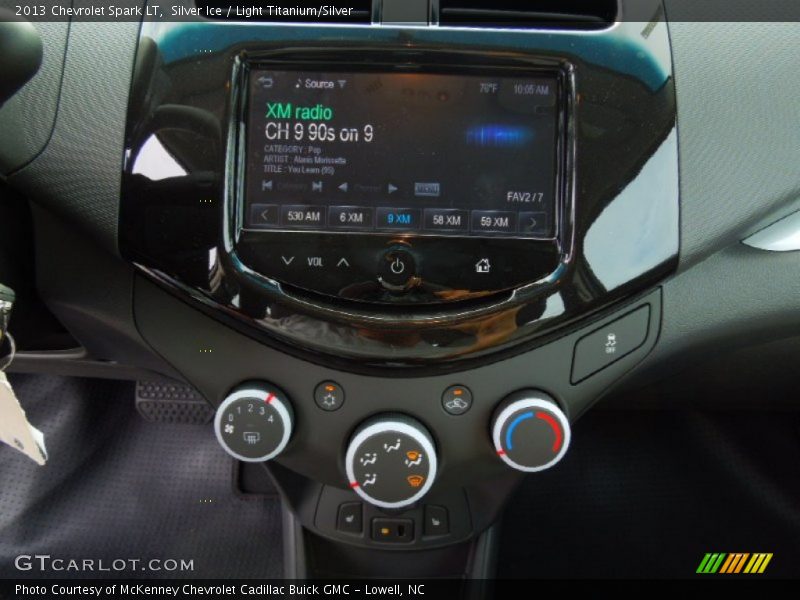 Controls of 2013 Spark LT