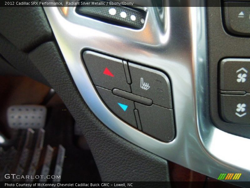 Controls of 2012 SRX Performance