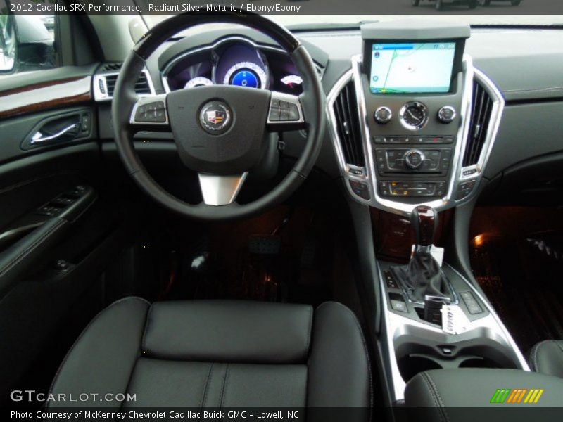 Dashboard of 2012 SRX Performance