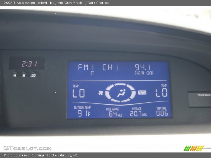 Magnetic Gray Metallic / Dark Charcoal 2008 Toyota Avalon Limited