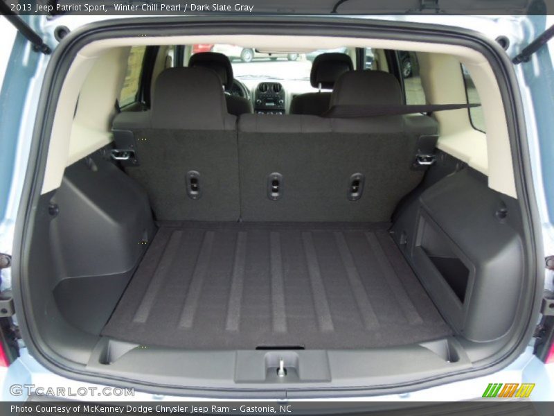 2013 Patriot Sport Trunk