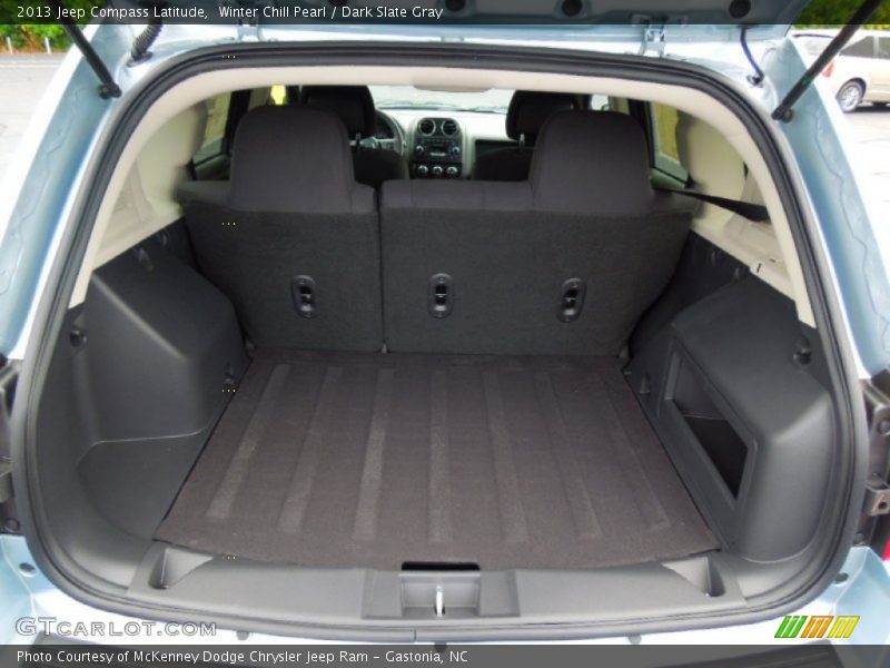 Winter Chill Pearl / Dark Slate Gray 2013 Jeep Compass Latitude