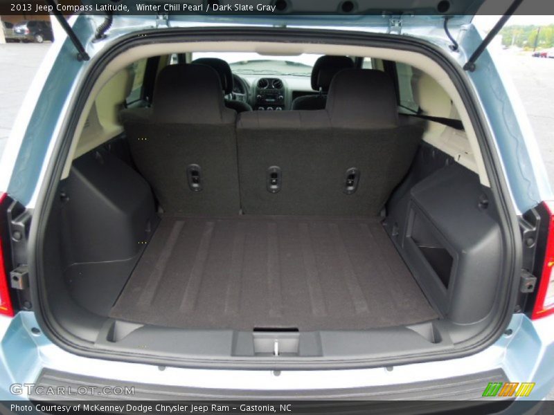 Winter Chill Pearl / Dark Slate Gray 2013 Jeep Compass Latitude