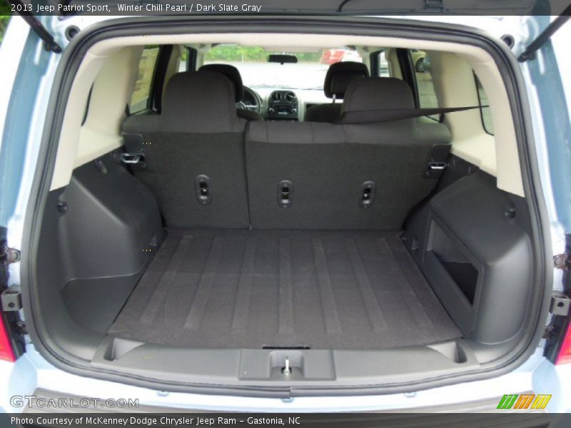  2013 Patriot Sport Trunk