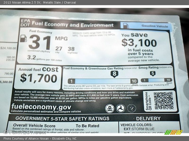 Metallic Slate / Charcoal 2013 Nissan Altima 2.5 SV