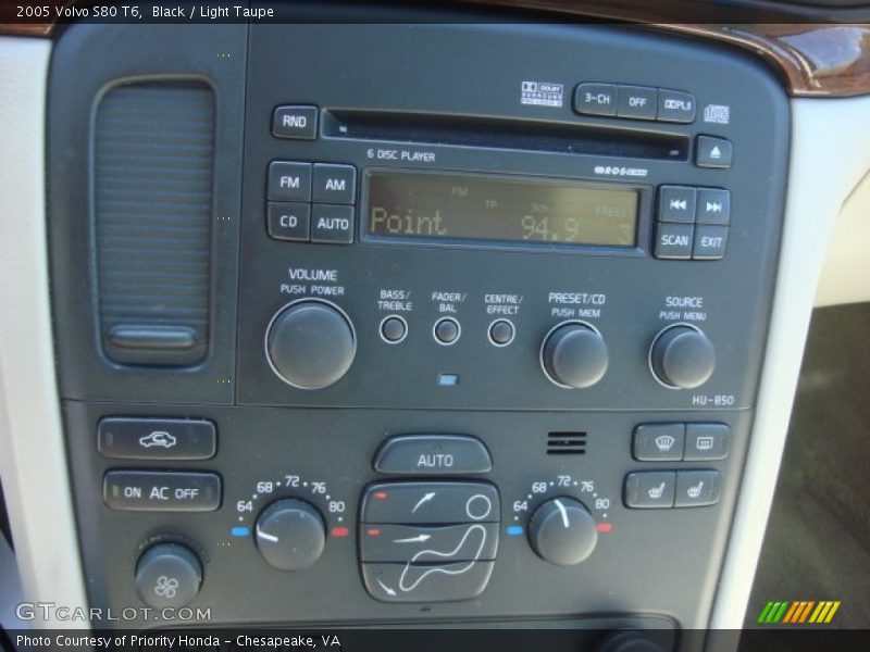 Controls of 2005 S80 T6