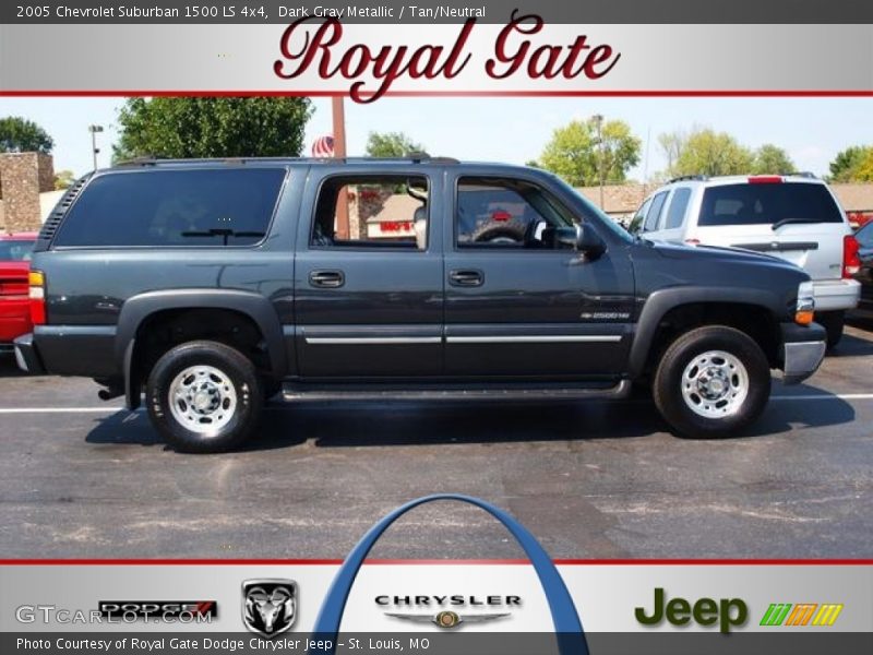 Dark Gray Metallic / Tan/Neutral 2005 Chevrolet Suburban 1500 LS 4x4
