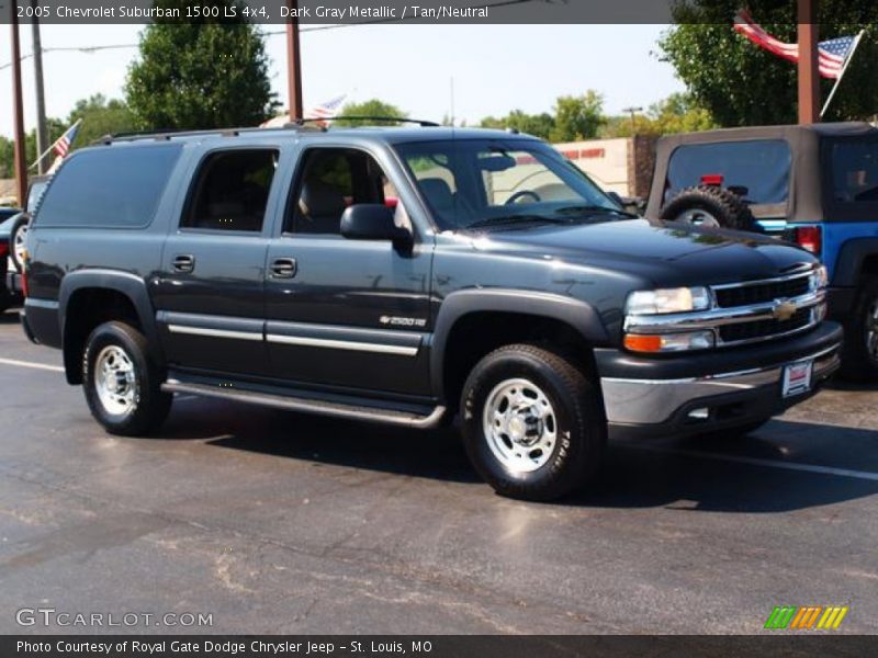 Dark Gray Metallic / Tan/Neutral 2005 Chevrolet Suburban 1500 LS 4x4