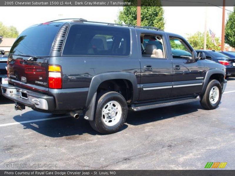 Dark Gray Metallic / Tan/Neutral 2005 Chevrolet Suburban 1500 LS 4x4