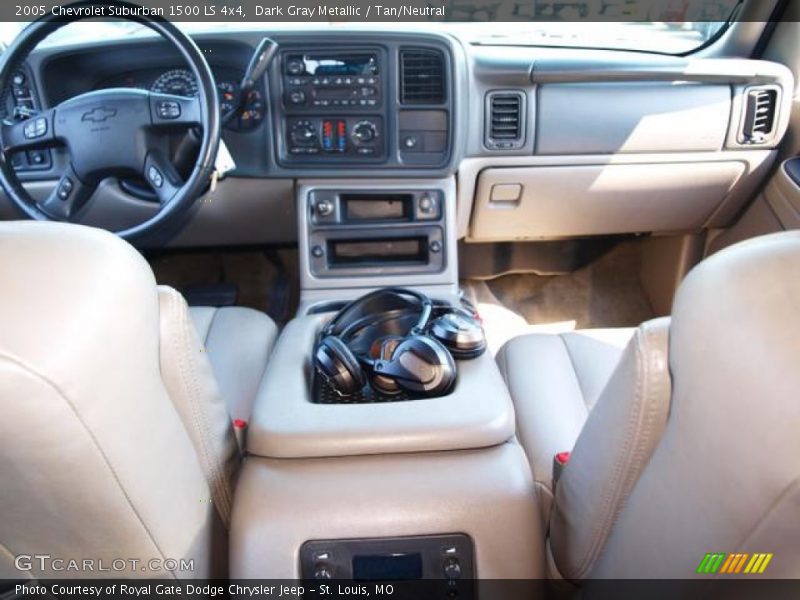 Dark Gray Metallic / Tan/Neutral 2005 Chevrolet Suburban 1500 LS 4x4