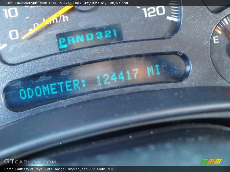 Dark Gray Metallic / Tan/Neutral 2005 Chevrolet Suburban 1500 LS 4x4