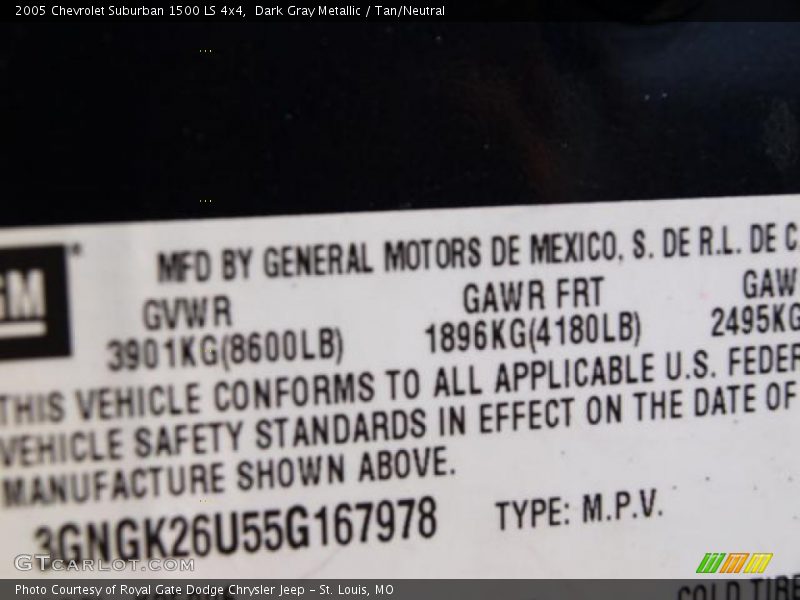 Dark Gray Metallic / Tan/Neutral 2005 Chevrolet Suburban 1500 LS 4x4