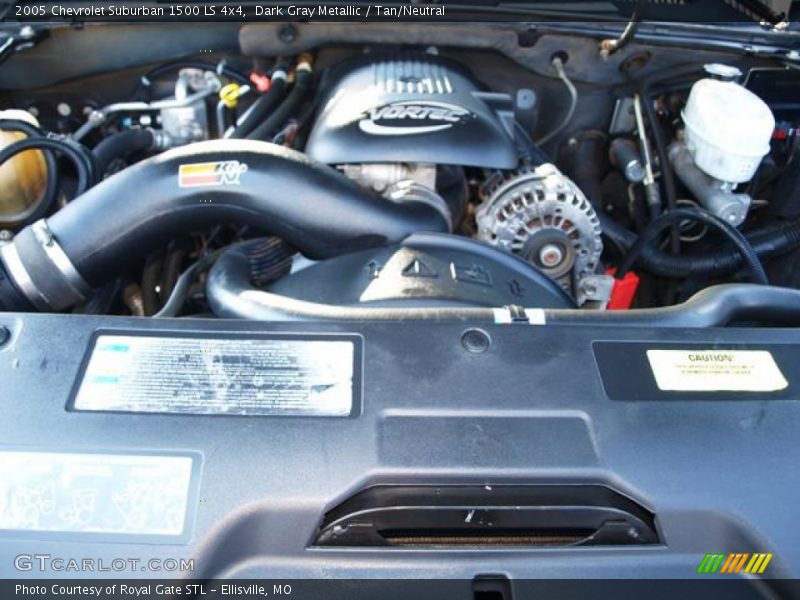 Dark Gray Metallic / Tan/Neutral 2005 Chevrolet Suburban 1500 LS 4x4