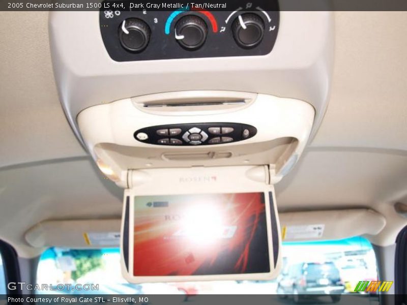 Dark Gray Metallic / Tan/Neutral 2005 Chevrolet Suburban 1500 LS 4x4
