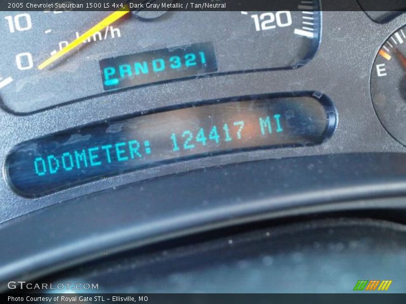 Dark Gray Metallic / Tan/Neutral 2005 Chevrolet Suburban 1500 LS 4x4