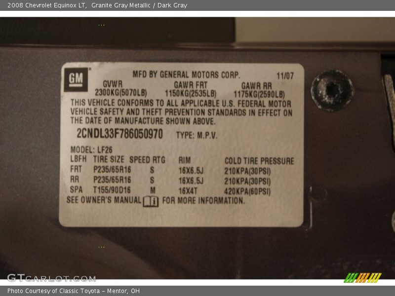 Granite Gray Metallic / Dark Gray 2008 Chevrolet Equinox LT