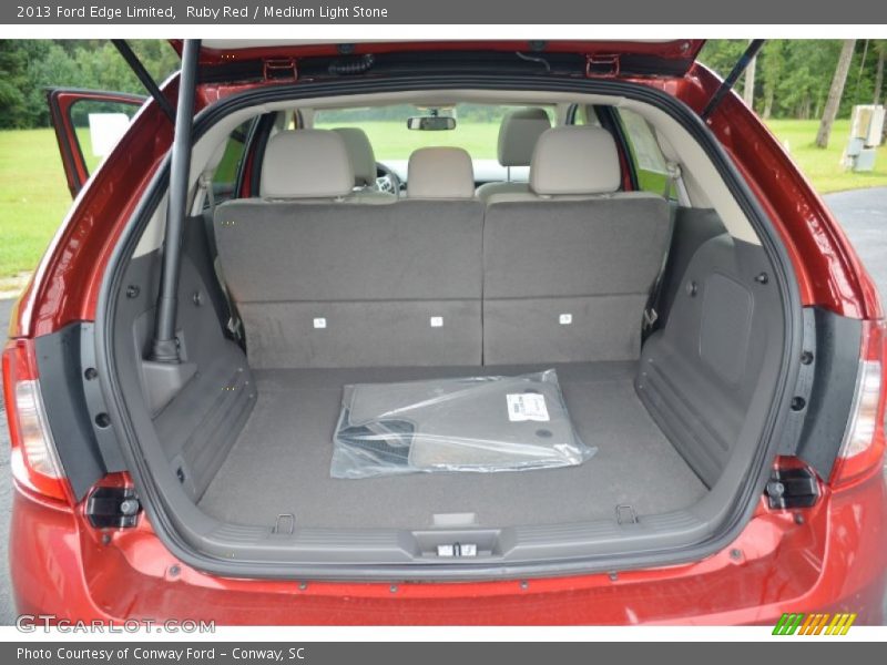  2013 Edge Limited Trunk