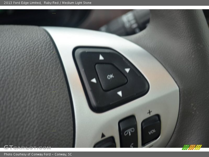 Controls of 2013 Edge Limited