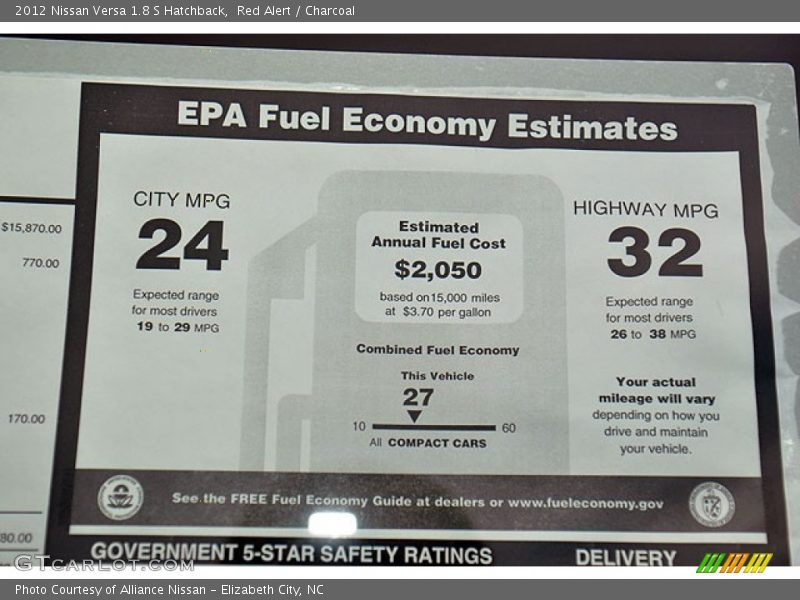 Red Alert / Charcoal 2012 Nissan Versa 1.8 S Hatchback