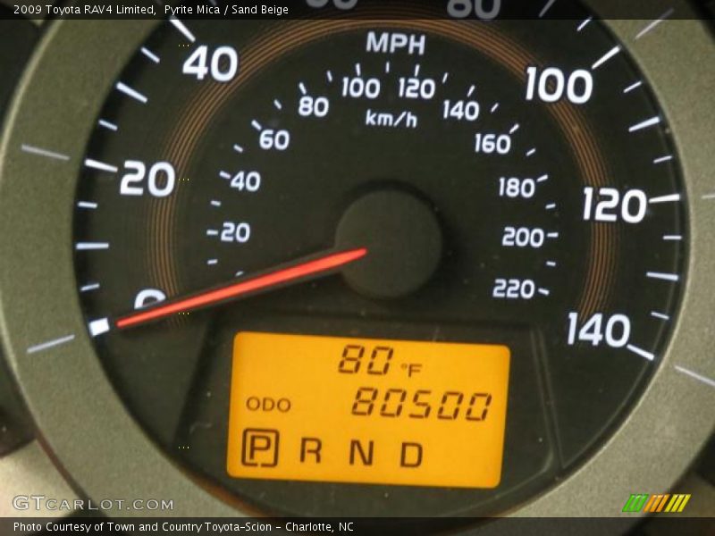 Pyrite Mica / Sand Beige 2009 Toyota RAV4 Limited