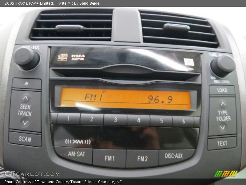 Pyrite Mica / Sand Beige 2009 Toyota RAV4 Limited