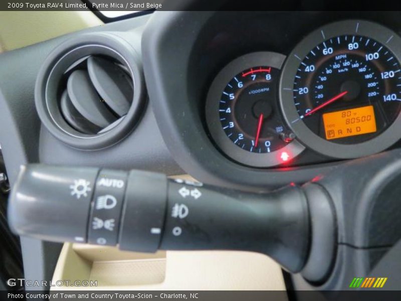 Pyrite Mica / Sand Beige 2009 Toyota RAV4 Limited