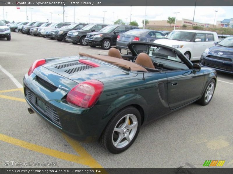 Electric Green / Tan 2002 Toyota MR2 Spyder Roadster