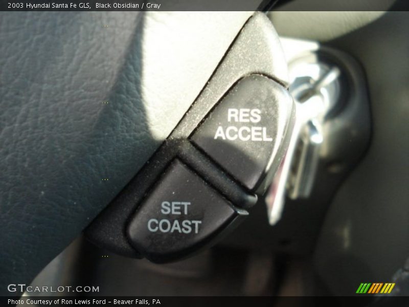 Black Obsidian / Gray 2003 Hyundai Santa Fe GLS