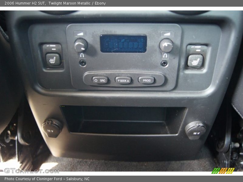 Controls of 2006 H2 SUT