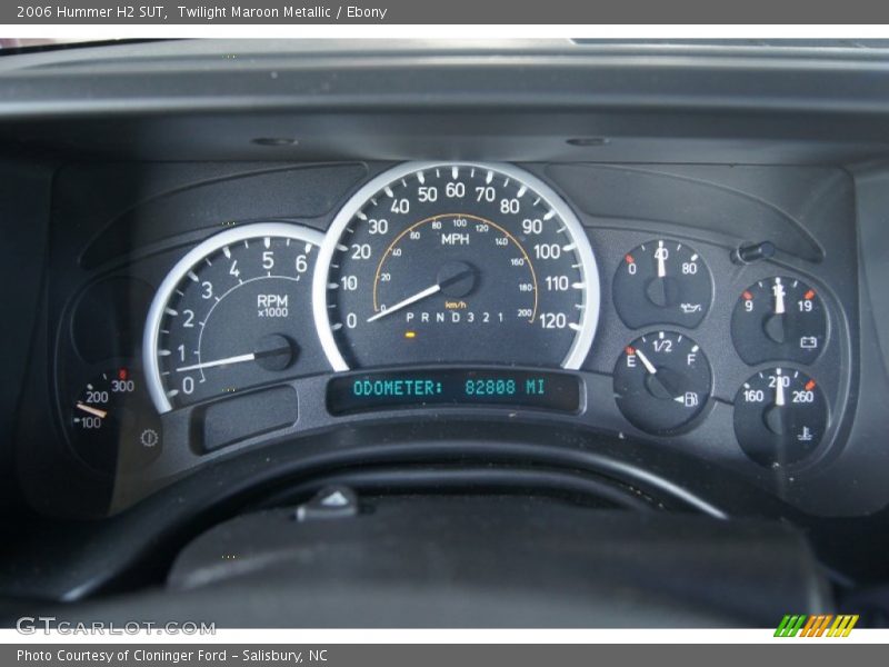  2006 H2 SUT SUT Gauges