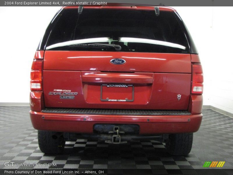 Redfire Metallic / Graphite 2004 Ford Explorer Limited 4x4
