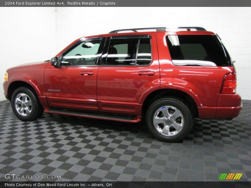 Redfire Metallic / Graphite 2004 Ford Explorer Limited 4x4