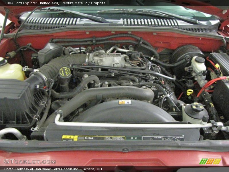 Redfire Metallic / Graphite 2004 Ford Explorer Limited 4x4