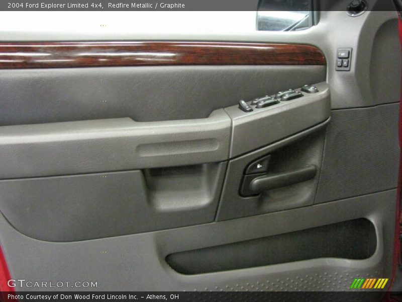 Redfire Metallic / Graphite 2004 Ford Explorer Limited 4x4