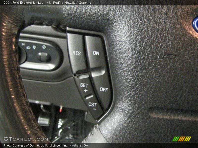 Redfire Metallic / Graphite 2004 Ford Explorer Limited 4x4